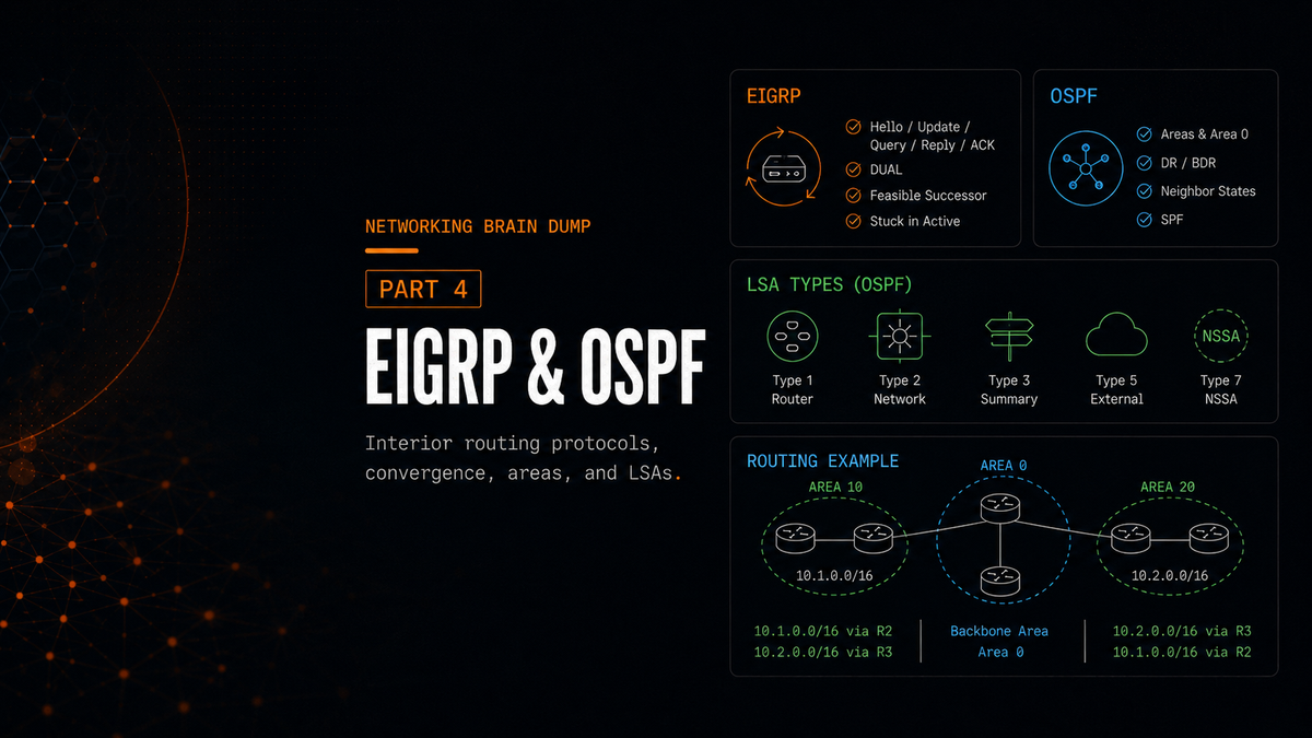 The Networking Brain Dump, Part 4: EIGRP & OSPF