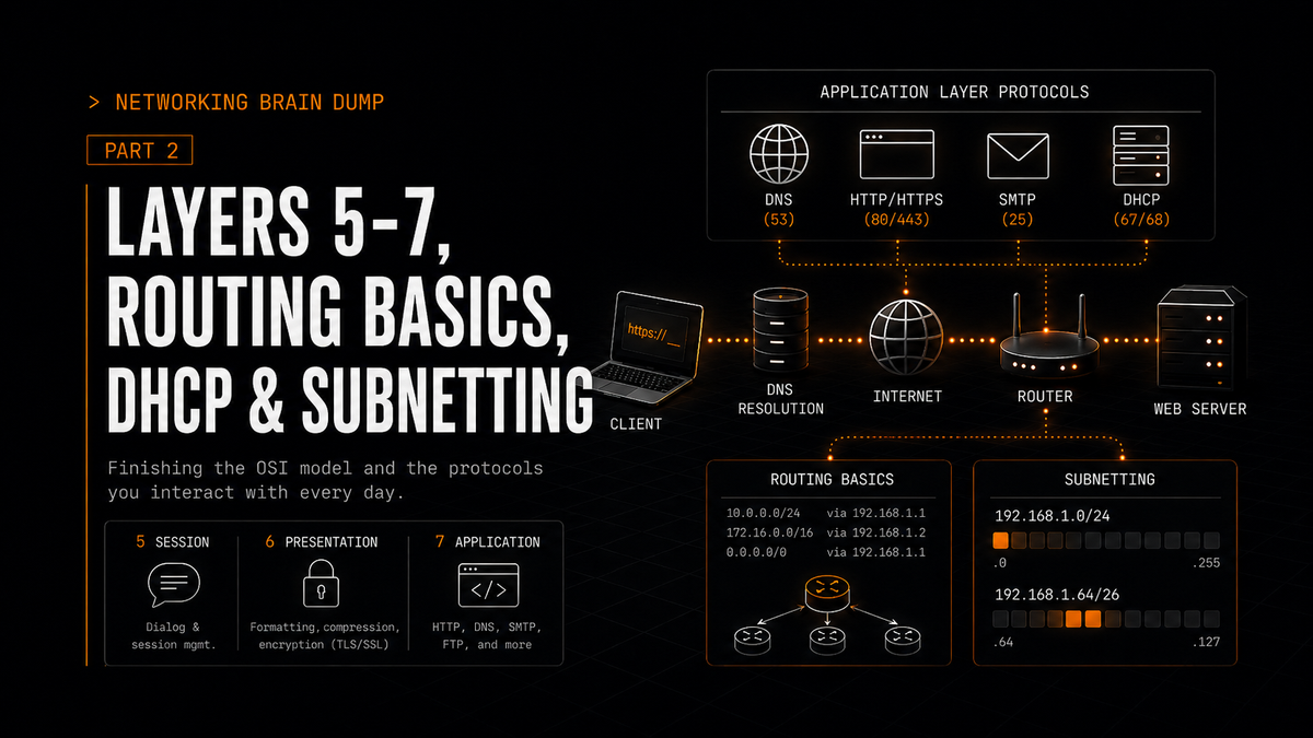 The Networking Brain Dump, Part 2: Layers 5-7, Routing Basics, DHCP & Subnetting