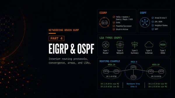The Networking Brain Dump, Part 4: EIGRP & OSPF