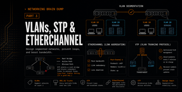 The Networking Brain Dump, Part 3: VLANs, STP & EtherChannel